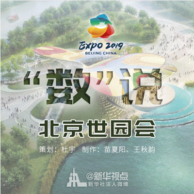 記住這些數(shù)字，就不會(huì)尬聊世園會(huì)！