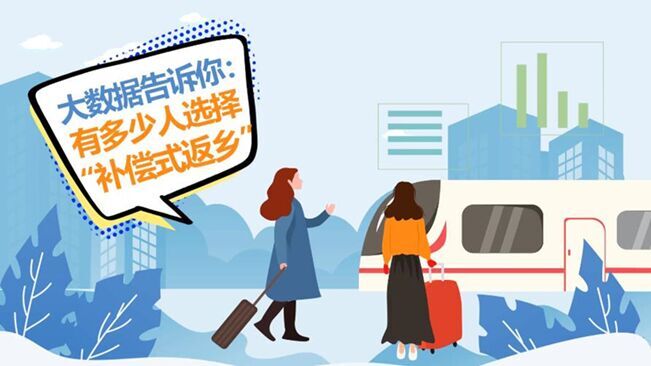 大數(shù)據(jù)告訴你：哪些人會選擇“補償式返鄉(xiāng)”？