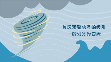 科畫丨不同顏色臺風(fēng)預(yù)警的含義，你看懂了嗎？