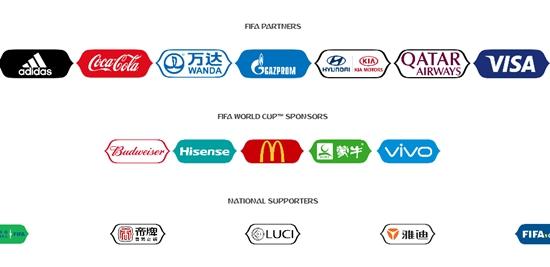 FIFA世界杯官網(wǎng)上列出的2018俄羅斯世界杯贊助商。