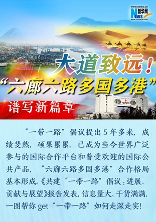 大道致遠(yuǎn)！“六廊六路多國(guó)多港”譜寫(xiě)新篇章