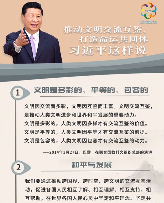 聽！推動文明交流互鑒、打造命運共同體，習(xí)近平這樣說