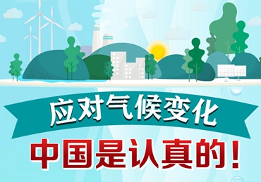 應(yīng)對(duì)氣候變化，中國(guó)是認(rèn)真的！