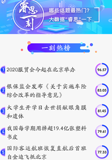 睿思一刻｜2020服貿(mào)會來了！